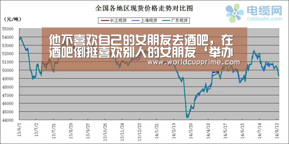 他不喜欢自己的女朋友去酒吧，在酒吧倒挺喜欢别人的女朋友‘举办城市’