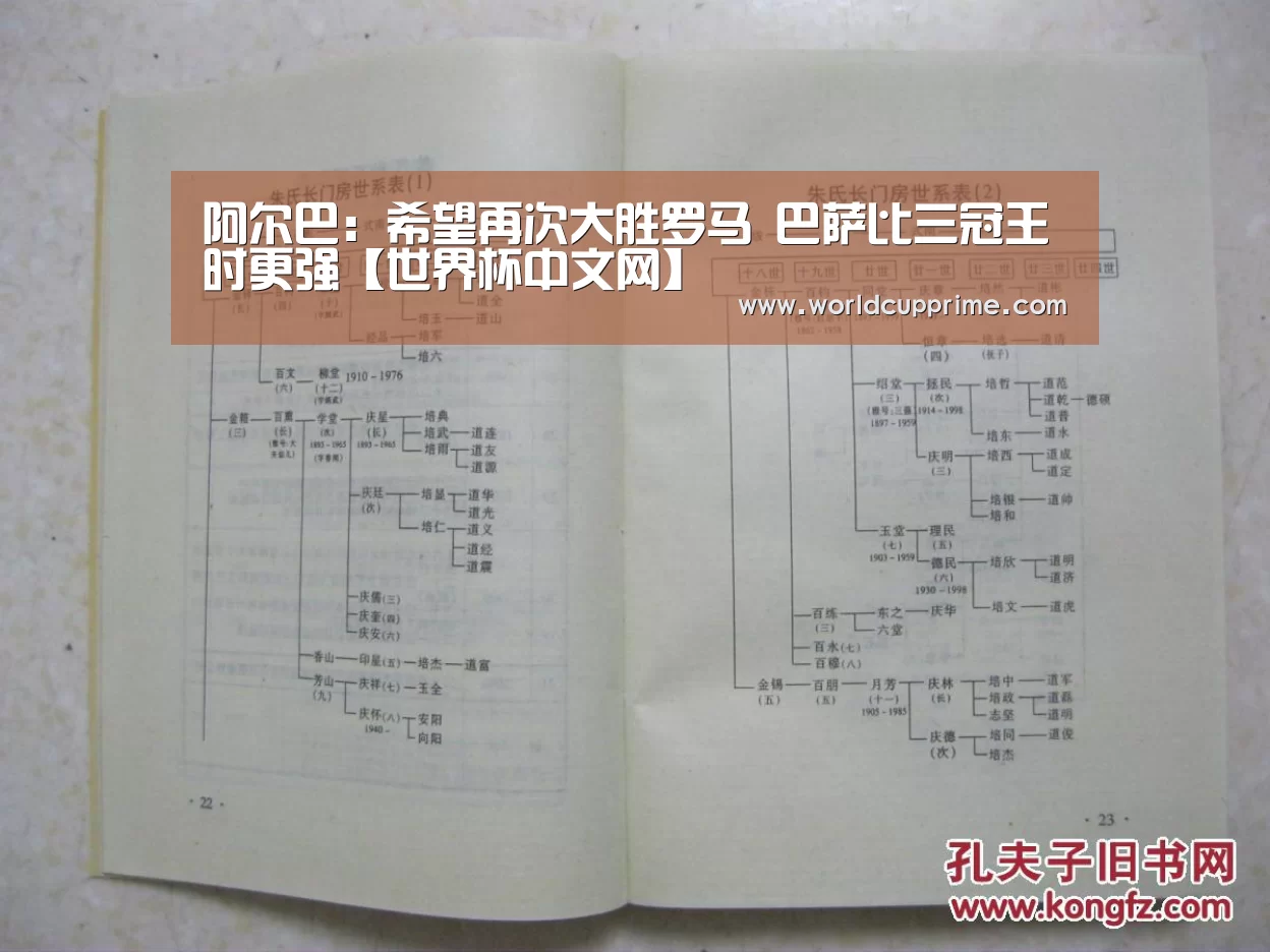 阿尔巴：希望再次大胜罗马 巴萨比三冠王时更强【世界杯中文网】
